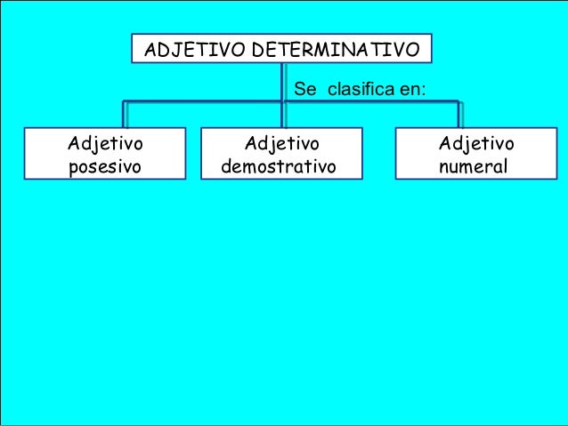 Adjetivos determinativo