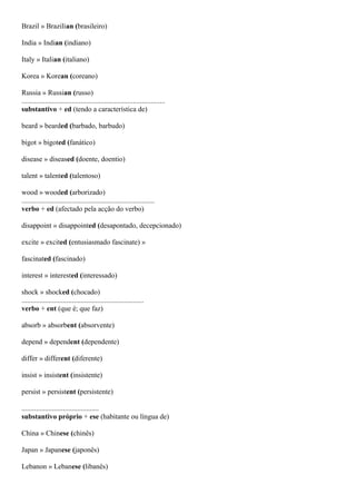 Brazil » Brazilian (brasileiro)
India » Indian (indiano)
Italy » Italian (italiano)
Korea » Korean (coreano)
Russia » Russian (russo)
................................................................................
substantivo + ed (tendo a característica de)
beard » bearded (barbado, barbudo)
bigot » bigoted (fanático)
disease » diseased (doente, doentio)
talent » talented (talentoso)
wood » wooded (arborizado)
..........................................................................
verbo + ed (afectado pela acção do verbo)
disappoint » disappointed (desapontado, decepcionado)
excite » excited (entusiasmado fascinate) »
fascinated (fascinado)
interest » interested (interessado)
shock » shocked (chocado)
....................................................................
verbo + ent (que é; que faz)
absorb » absorbent (absorvente)
depend » dependent (dependente)
differ » different (diferente)
insist » insistent (insistente)
persist » persistent (persistente)
...........................................
substantivo próprio + ese (habitante ou língua de)
China » Chinese (chinês)
Japan » Japanese (japonês)
Lebanon » Lebanese (libanês)
 