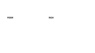 POOR RICH
 