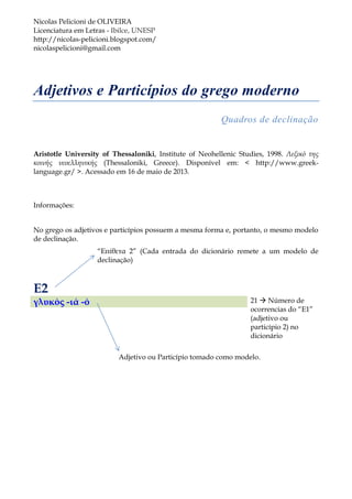 Nicolas Pelicioni de OLIVEIRA
Licenciatura em Letras - Ibilce, UNESP
http://nicolas-pelicioni.blogspot.com/
nicolaspelicioni@gmail.com




Adjetivos e Particípios do grego moderno
                                                         Quadros de declinação


Aristotle University of Thessaloniki, Institute of Neohellenic Studies, 1998. Λεξικό της
κοινής νεοελληνικής (Thessaloniki, Greece). Disponível em: < http://www.greek-
language.gr/ >. Acessado em 16 de maio de 2013.



Informações:


No grego os adjetivos e particípios possuem a mesma forma e, portanto, o mesmo modelo
de declinação.
                   “Επίθετα 2” (Cada entrada do dicionário remete a um modelo de
                   declinação)



Ε2
γλυκός -ιά -ό                                                     21  Número de
                                                                  ocorrencias do “Ε1”
                                                                  (adjetivo ou
                                                                  particípio 2) no
                                                                  dicionário

                          Adjetivo ou Particípio tomado como modelo.
 