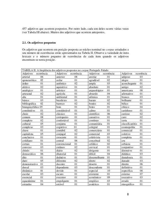 Substantivos concretos Substantivos concretos