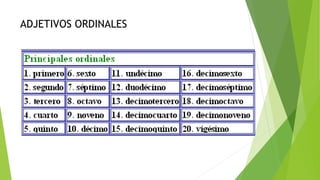 ADJETIVOS ORDINALES
 