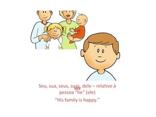 Seu, sua, seus, suas, dele – relativo à
                  HIS
          pessoa “he” (ele)
        “His family is happy.”
 