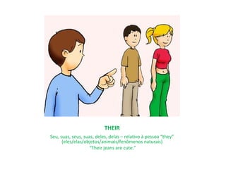 THEIR
Seu, suas, seus, suas, deles, delas – relativo à pessoa “they”
      (eles/elas/objetos/animais/fenômenos naturais)
                    “Their jeans are cute.”
 