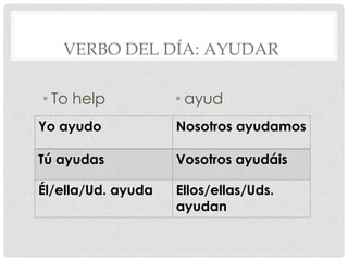 VERBO DEL DÍA: AYUDAR
• To help • ayud
Yo ayudo Nosotros ayudamos
Tú ayudas Vosotros ayudáis
Él/ella/Ud. ayuda Ellos/ellas/Uds.
ayudan
 