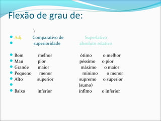 Flexão de grau de:
Adj. Comparativo de Superlativo
 superioridade absoluto relativo
Bom melhor ótimo o melhor
Mau pior péssimo o pior
Grande maior máximo o maior
Pequeno menor mínimo o menor
Alto superior supremo o superior
 (sumo)
Baixo inferior ínfimo o inferior
 