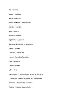 Irã – iraniano
Iraque – iraquiano
Irlanda – irlandês
Irlanda do Norte – norte-irlandês
Islândia – islandês
Itália – italiano
Israel – israelense
Iugoslávia – iugoslavo
Jamaica – jamaicano ou jamaiquino
Japão – japonês
Jordânia – jordaniano
Kuwait – kuwaiti ou kuwaitiano
Laos – loasiano
Líbano – libanês
Líbia – líbio
Liechtenstein – liechtenstense ou liechtensteiniano
Luxemburgo – luxemburguense ou luxemburguês
Bahamas – bahamense, boanense
Malásia – malasiano ou malásio
 