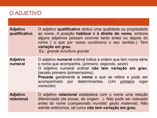 O ADJETIVO
SUBCLASSES DO ADJETIVO
Adjetivo
qualificativo
O adjetivo qualificativo atribui uma qualidade ou propriedade
ao nome. A posição habitual é à direita do nome, embora
alguns adjetivos possam ocorrrer tanto antes ou depois do
nome ( o que por vezes condiciona o seu sentido.). Tem
variação em grau.
Ex.: grande livro/livro grande
Adjetivo
numeral
O adjetivo numeral ordinal indica a ordem que tem numa série
o nome que acompanha. (primeiro, segundo, sexto)
O adjetivo numeral ordinal não tem variação em grau.
(exceto primeiro /primeiríssimo).
Precede geralmente o nome a que se refere e pode ser
acompanhado por determinantes. (Um primeiro lugar
merecido)
Adjetivo
relacional
O adjetivo relacional estabelece com o nome uma relação
diferenciada (de posse, de origem…). Não pode ser colocado
antes do nome (campeonato mundial; gesto maternal). Não
admite antônimos, tal como não tem variação em grau.
 