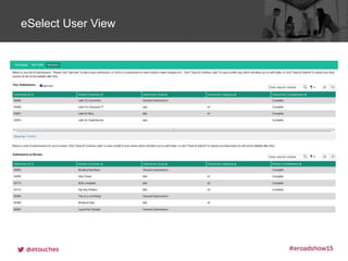 Click to edit Master title styleeSelect User View
 