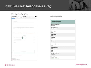 Click to edit Master title styleNew Features: Responsive eReg
 