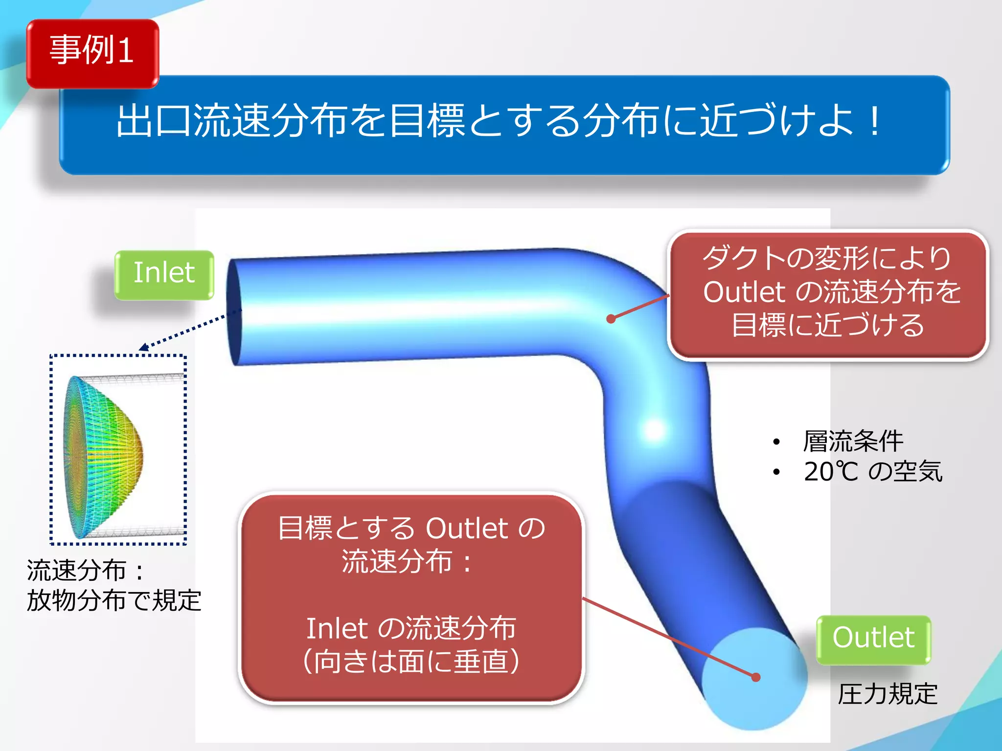 OpenFOAM を用いた Adjoint 形状最適化事例1 | PDF