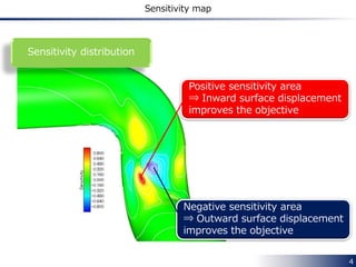 4
Sensitivity map
Positive sensitivity area
⇒ Inward surface displacement
improves the objective
Sensitivity distribution
Negative sensitivity area
⇒ Outward surface displacement
improves the objective