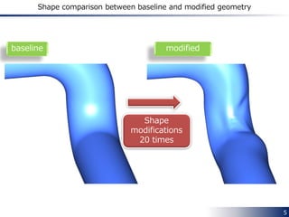 5
Shape comparison between baseline and modified geometry
baseline modified
Shape
modifications
20 times