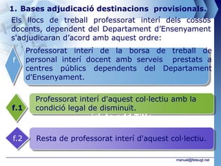 1. Bases adjudicació destinacions provisionals.
Els llocs de treball professorat interí dels cossos
docents, dependent del Departament d’Ensenyament
s'adjudicaran d’acord amb aquest ordre:
      Professorat interí de la borsa de treball de
f     personal interí docent amb serveis prestats a
      centres públics dependents del Departament
      d'Ensenyament.

        Professorat interí d'aquest col·lectiu amb la
f.1     condició legal de disminuït.
                        ick to add Title

f.2     Resta de professorat interí d'aquest col·lectiu.

                                               manuel@feteugt.net
 