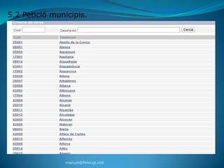 5.2 Petició municipis.




               manuel@feteugt.net
 