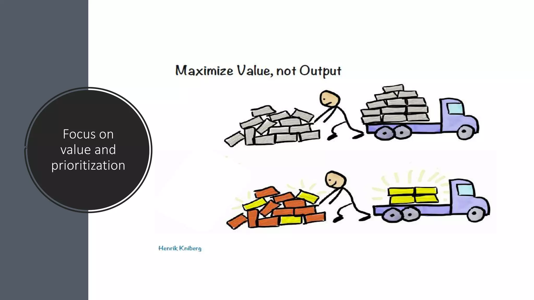 Focus on
value and
prioritization
 