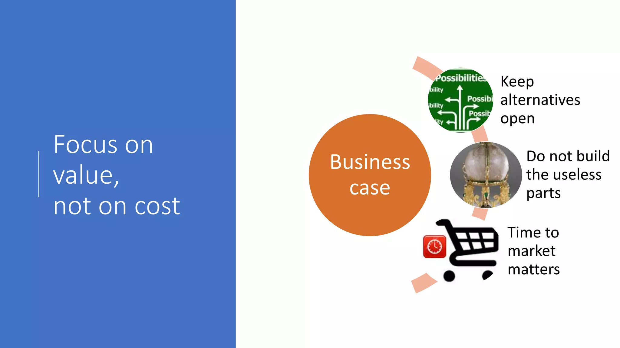 Focus on
value,
not on cost
Business
case
Keep
alternatives
open
Do not build
the useless
parts
Time to
market
matters
 