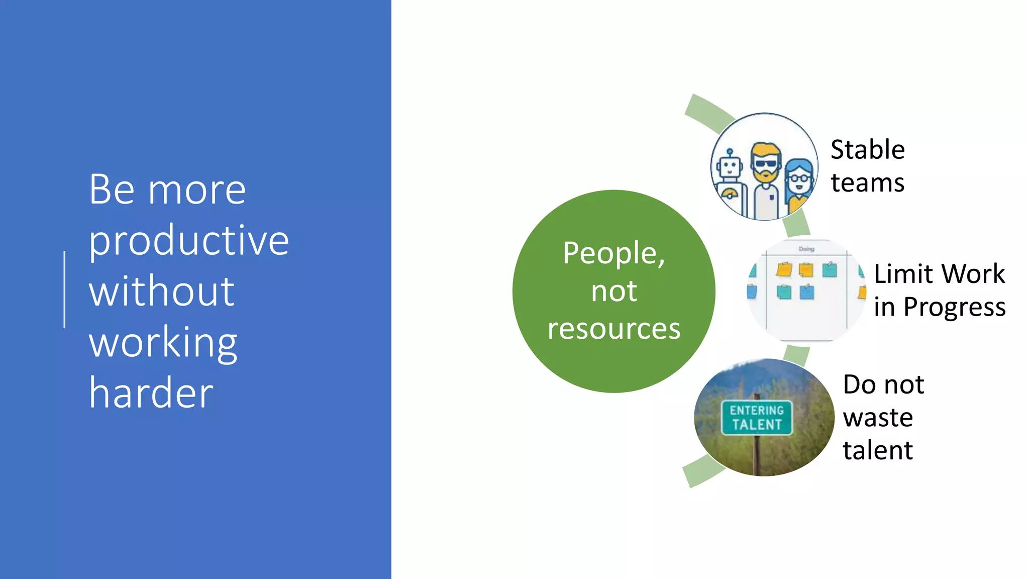 Be more
productive
without
working
harder
People,
not
resources
Stable
teams
Limit Work
in Progress
Do not
waste
talent
 