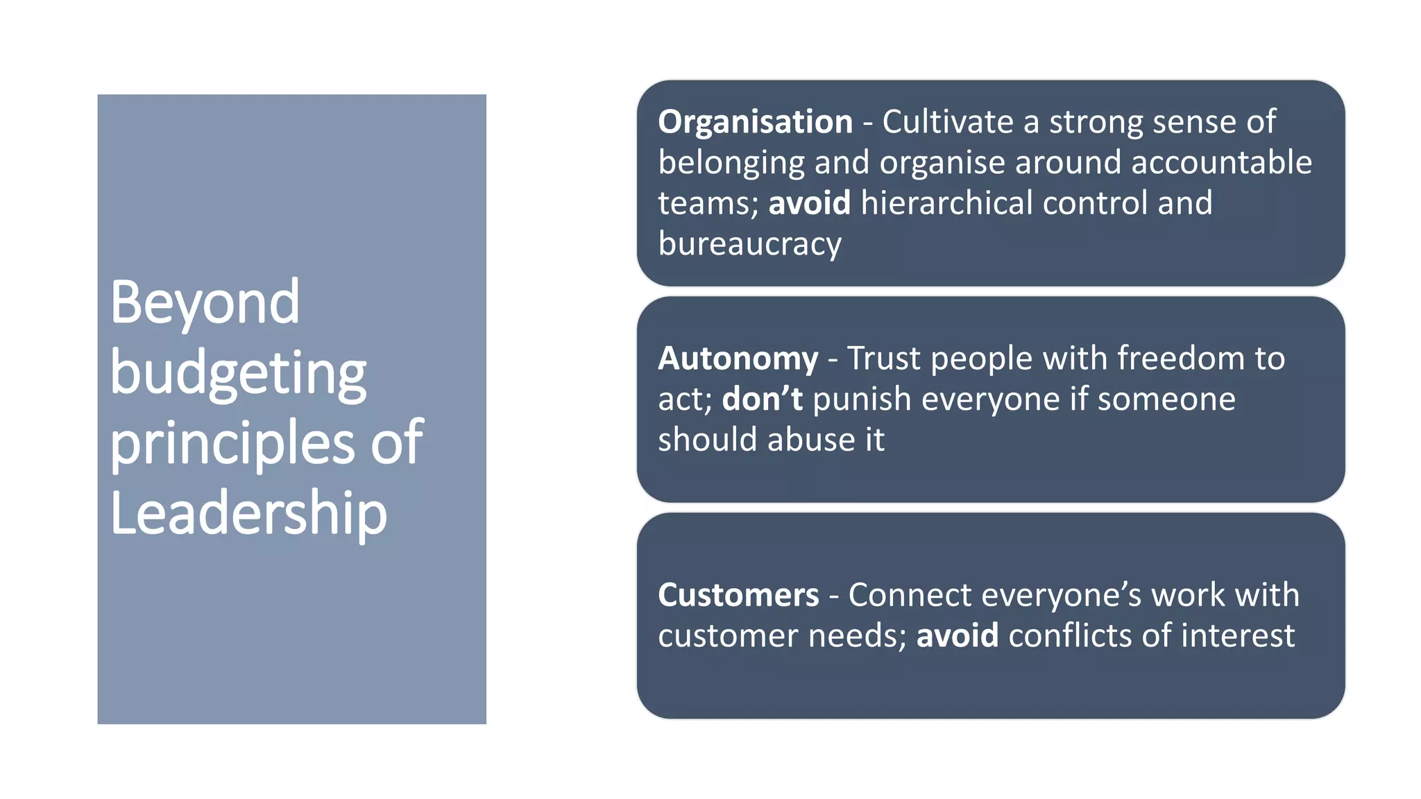 Beyond
budgeting
principles of
Leadership
Organisation - Cultivate a strong sense of
belonging and organise around accountable
teams; avoid hierarchical control and
bureaucracy
Autonomy - Trust people with freedom to
act; don’t punish everyone if someone
should abuse it
Customers - Connect everyone’s work with
customer needs; avoid conflicts of interest
 