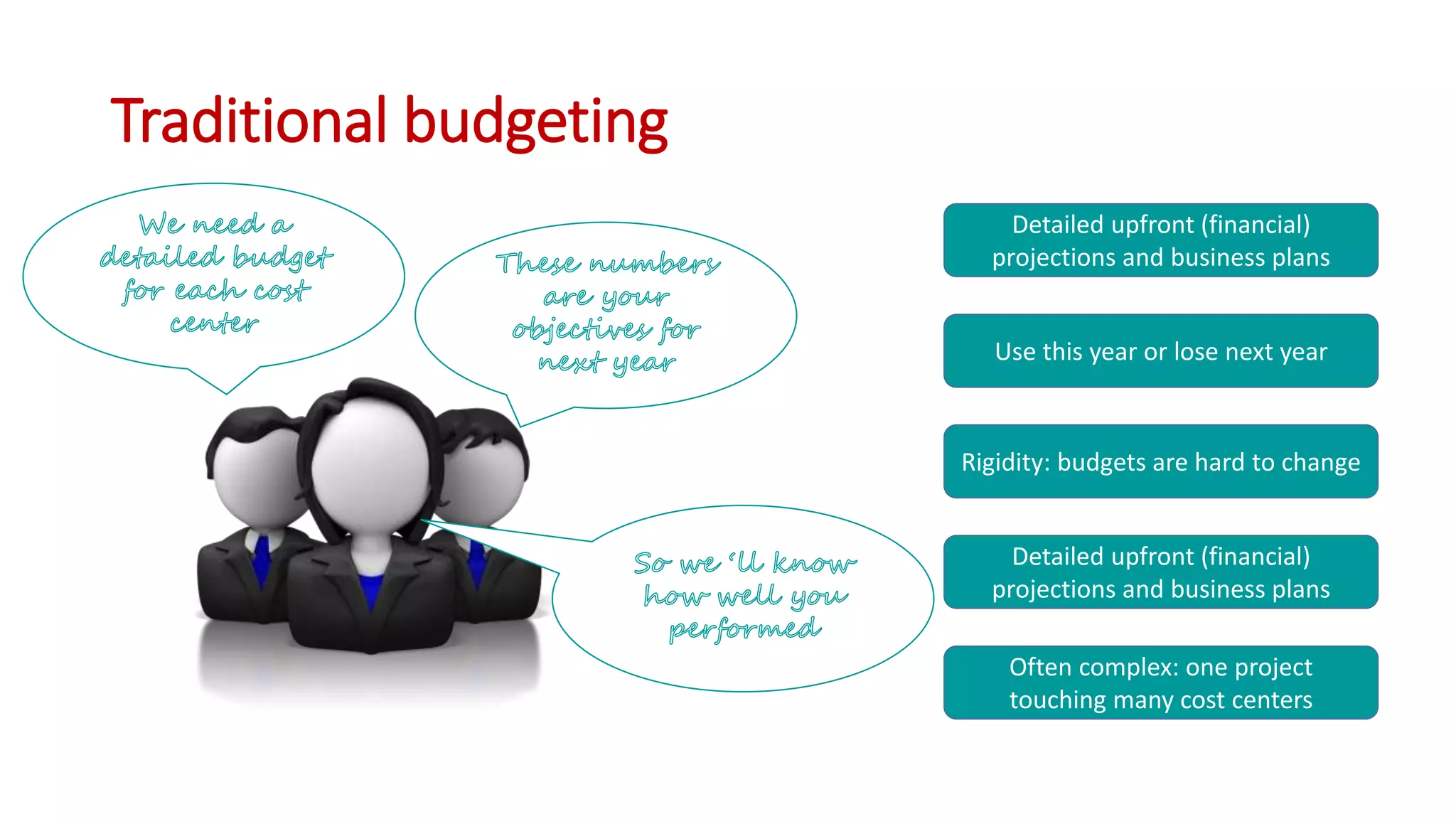 Traditional budgeting
Detailed upfront (financial)
projections and business plans
Use this year or lose next year
Rigidity: budgets are hard to change
Detailed upfront (financial)
projections and business plans
Often complex: one project
touching many cost centers
 