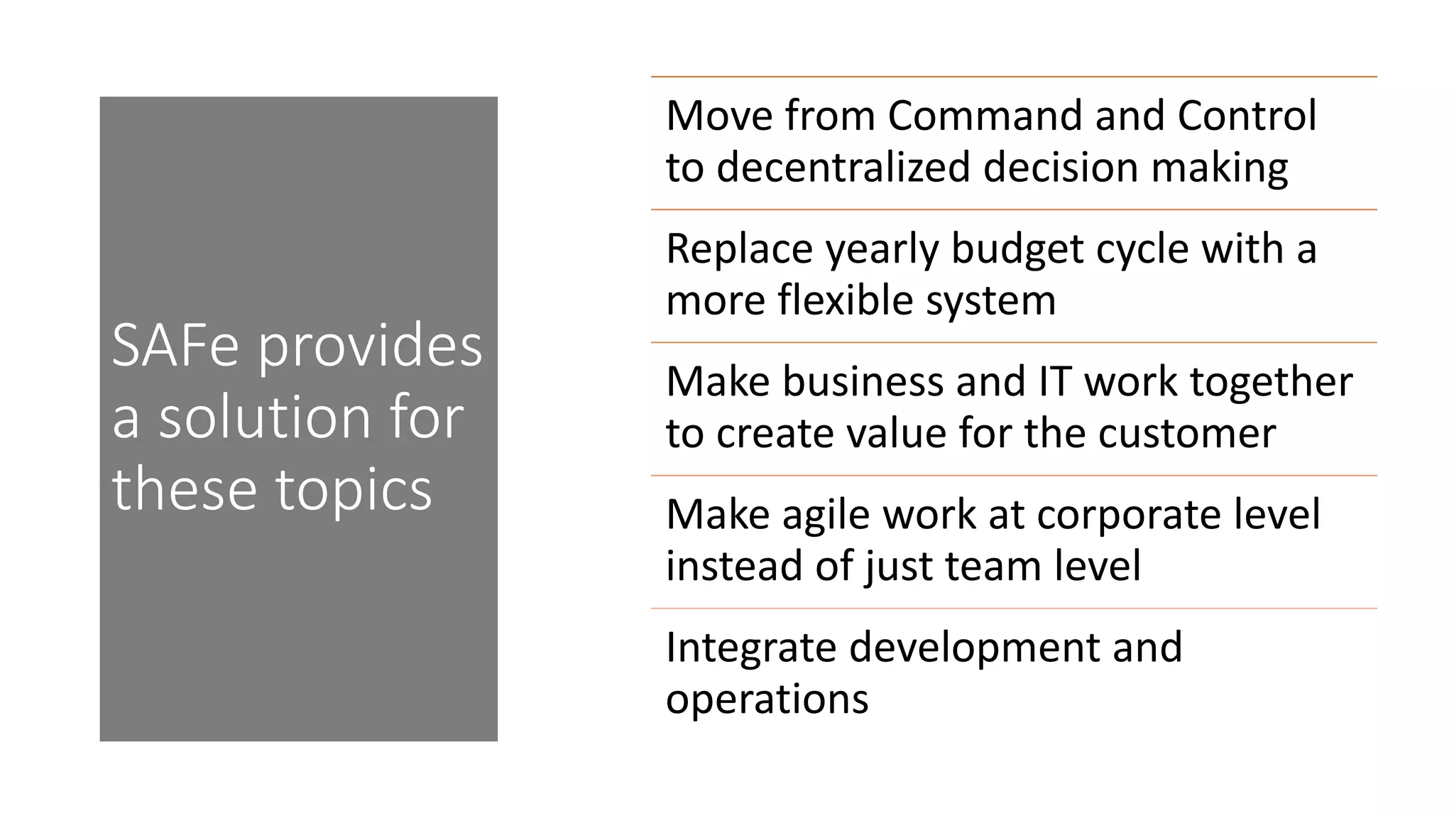 SAFe provides
a solution for
these topics
Move from Command and Control
to decentralized decision making
Replace yearly budget cycle with a
more flexible system
Make business and IT work together
to create value for the customer
Make agile work at corporate level
instead of just team level
Integrate development and
operations
 