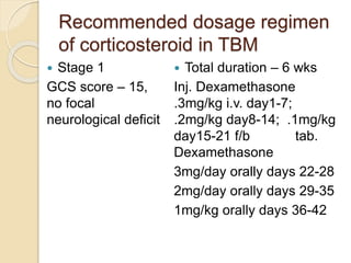 Adjunctive corticosteroid therapy in tuberculosis management | PPTX