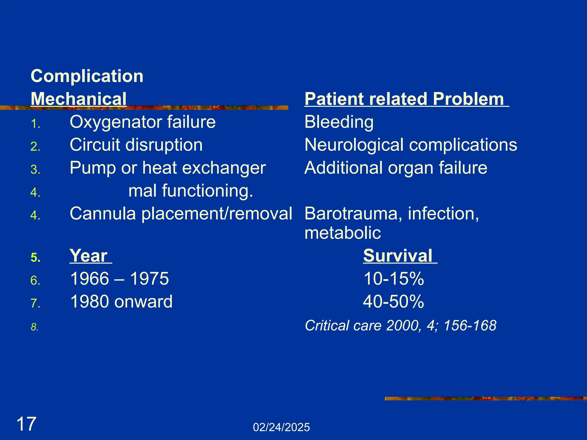 02/24/2025
17
Complication
Mechanical Patient related Problem
1. Oxygenator failure Bleeding
2. Circuit disruption Neurological complications
3. Pump or heat exchanger Additional organ failure
4. mal functioning.
4. Cannula placement/removal Barotrauma, infection,
metabolic
5. Year Survival
6. 1966 – 1975 10-15%
7. 1980 onward 40-50%
8. Critical care 2000, 4; 156-168
 