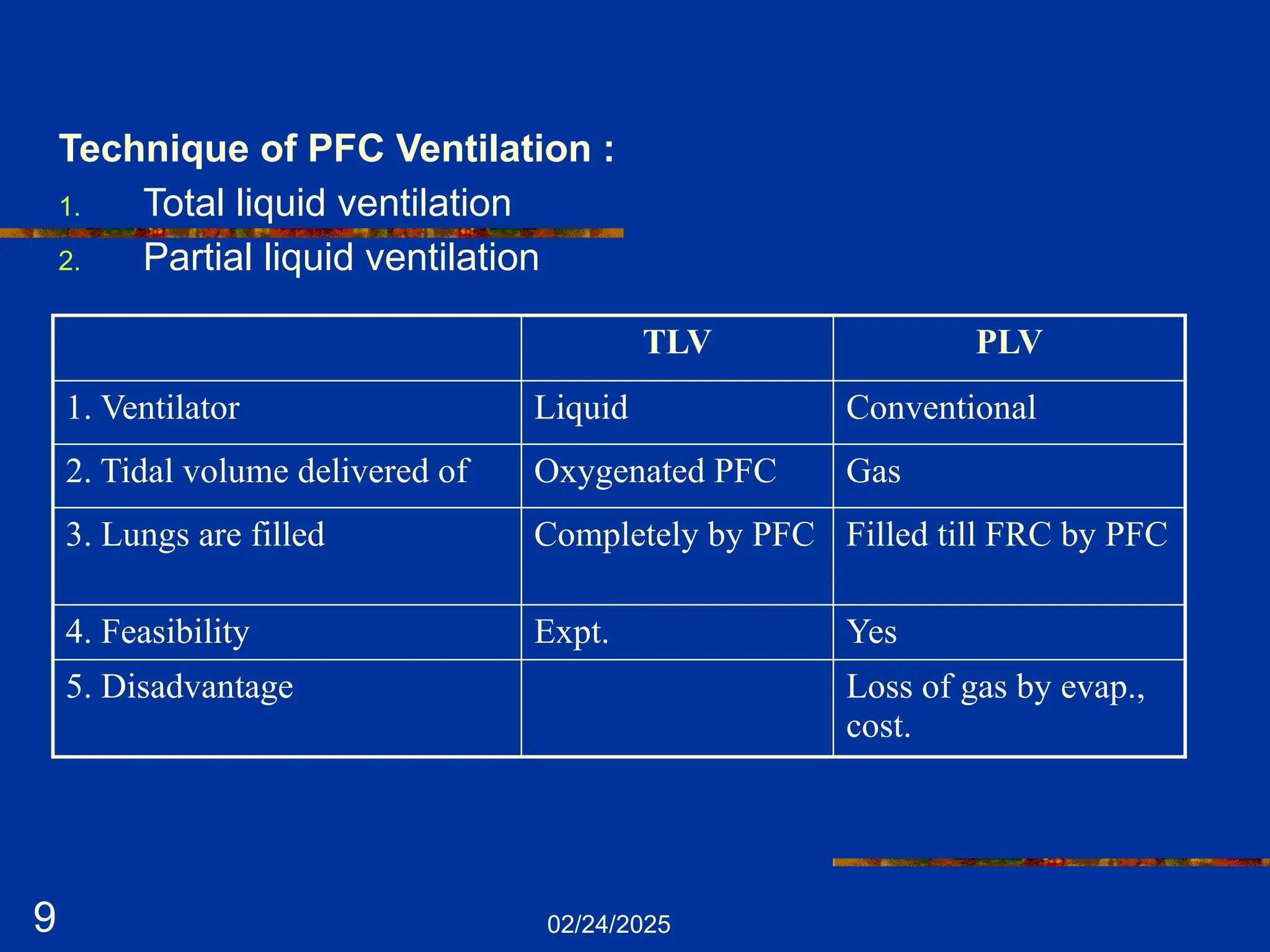 02/24/2025
9
Technique of PFC Ventilation :
1. Total liquid ventilation
2. Partial liquid ventilation
TLV PLV
1. Ventilator Liquid Conventional
2. Tidal volume delivered of Oxygenated PFC Gas
3. Lungs are filled Completely by PFC Filled till FRC by PFC
4. Feasibility Expt. Yes
5. Disadvantage Loss of gas by evap.,
cost.
 