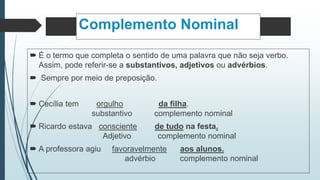 Complemento Nominal
 É o termo que completa o sentido de uma palavra que não seja verbo.
Assim, pode referir-se a substantivos, adjetivos ou advérbios.
 Sempre por meio de preposição.
 Cecília tem orgulho da filha.
substantivo complemento nominal
 Ricardo estava consciente de tudo na festa.
Adjetivo complemento nominal
 A professora agiu favoravelmente aos alunos.
advérbio complemento nominal
 