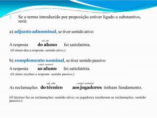2. Se o termo introduzido por preposição estiver ligado a substantivo,
será:
a) adjunto adnominal, se tiver sentido ativo:
adj. adn.
A resposta do aluno foi satisfatória.
(O aluno deu a resposta: sentido ativo.)
b) complemento nominal, se tiver sentido passivo:
compl. nominal
A resposta ao aluno foi satisfatória.
(O aluno recebeu a resposta: sentido passivo.)
adj. adn. compl. nominal
As reclamações do técnico aos jogadores tinham fundamento.
(O técnico fez as reclamações: sentido ativo; os jogadores receberam as reclamações: sentido
passivo.)
 