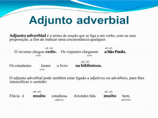 Adjunto adverbial
Adjunto adverbial é o termo da oração que se liga a um verbo, com ou sem
preposição, a fim de indicar uma circunstância qualquer.
adj. adv.
O inverno chegou cedo. Os viajantes chegaram
adj. adv.
aSãoPaulo.
verbo verbo
adj. adv.
Os estudantes leram o livro na biblioteca.
verbo
O adjunto adverbial pode também estar ligado a adjetivos ou advérbios, para lhes
intensificar o sentido:
adj. adv. adj. adv.
Flávia é muito estudiosa. Aristides fala muito bem.
adjetivo advérbio
 