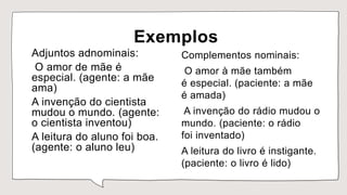 Exemplos
Adjuntos adnominais:
O amor de mãe é
especial. (agente: a mãe
ama)
A invenção do cientista
mudou o mundo. (agente:
o cientista inventou)
A leitura do aluno foi boa.
(agente: o aluno leu)
Complementos nominais:
O amor à mãe também
é especial. (paciente: a mãe
é amada)
A invenção do rádio mudou o
mundo. (paciente: o rádio
foi inventado)
A leitura do livro é instigante.
(paciente: o livro é lido)
 