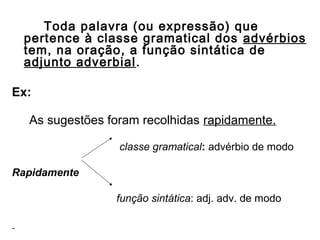 Toda palavra (ou expressão) que
pertence à classe gramatical dos advérbios
tem, na oração, a função sintática de
adjunto adverbial.
 
Ex:
As sugestões foram recolhidas rapidamente.
classe gramatical: advérbio de modo
Rapidamente
função sintática: adj. adv. de modo
 