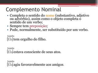 Complemento Nominal
• Completa o sentido do nome (substantivo, adjetivo
ou advérbio), assim como o objeto completa o
sentido de um verbo;
• Sempre tem preposição;
• Pode, normalmente, ser substituído por um verbo.
Ele tem orgulho do filho.
Ela estava consciente de seus atos.
Ela agiu favoravelmente aos amigos.
Sujeito
Sujeito
Sujeito
 