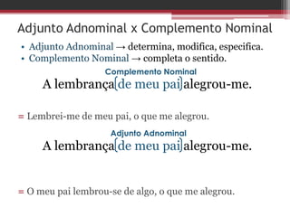 Adjunto Adnominal x Complemento Nominal
• Adjunto Adnominal → determina, modifica, especifica.
• Complemento Nominal → completa o sentido.
A lembrança de meu pai alegrou-me.
A lembrança de meu pai alegrou-me.
Complemento Nominal
Adjunto Adnominal
= Lembrei-me de meu pai, o que me alegrou.
= O meu pai lembrou-se de algo, o que me alegrou.
 