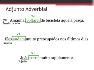 Adjunto Adverbial
Amanhã, voltarei de bicicleta àquela praça.
Eles andam muito preocupados nos últimos dias.
João corre muito rapidamente.
V.I.
V.I.
V.L.
Sujeito
Sujeito
[EU]
Sujeito oculto
 