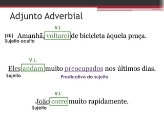 Adjunto Adverbial
Amanhã, voltarei de bicicleta àquela praça.
Eles andam muito preocupados nos últimos dias.
João corre muito rapidamente.
V.I.
V.I.
V.L.
Sujeito
Sujeito
[EU]
Sujeito oculto
Predicativo do sujeito
 