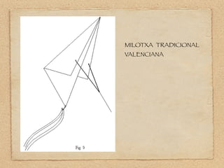 MILOTXA TRADICIONAL
VALENCIANA
 