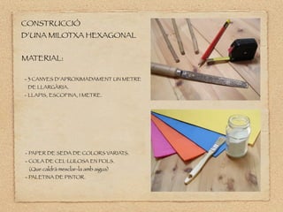 䰿ո鱫
D’UNA MILOTXA HEXAGONAL
MATERIAL:
- 3 CANYES D’APROXIMADAMENT UN METRE
DE LLARGÀRIA.
- LLAPIS, ESCOFINA, I METRE.
- PAPER DE SEDA DE COLORS VARIATS.
- COLA DE CEL·LULOSA EN POLS.
(Que caldrà mesclar-la amb aigua)
- PALETINA DE PINTOR.
 