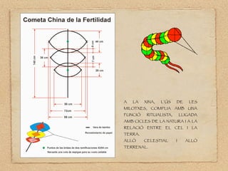 A LA XINA, L’ÚS DE LES
MILOTXES, COMPLIA AMB UNA
FUNCIÓ RITUALISTA, LLIGADA
AMB CICLES DE LA NATURA I A LA
RELACIÓ ENTRE EL CEL I LA
TERRA.
ALLÒ CELESTIAL I ALLÒ
TERRENAL.
 