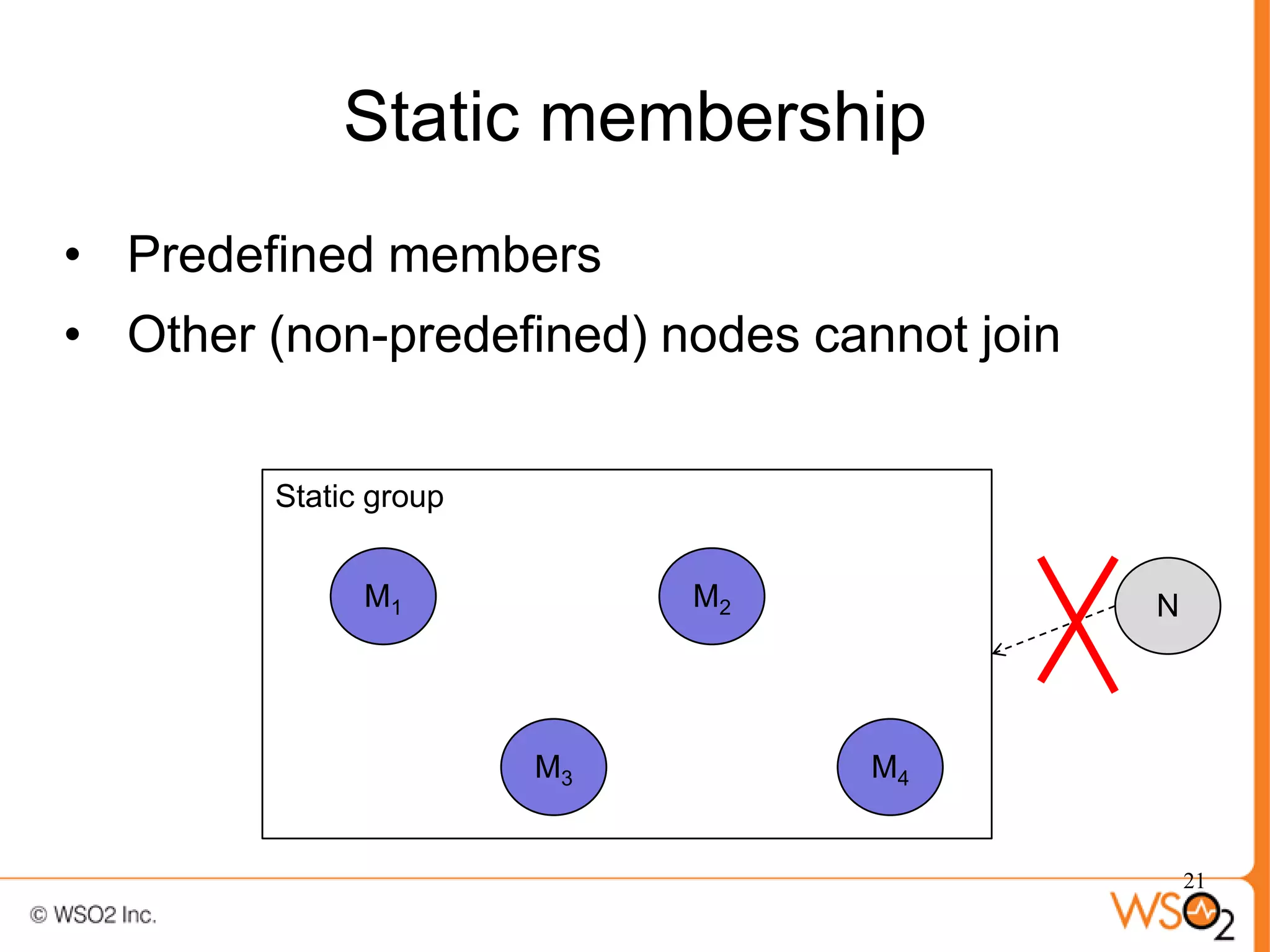 Static membership
• Predefined members
• Other (non-predefined) nodes cannot join


        Static group


              M1            M2               N




                       M3        M4


                                                 21
 
