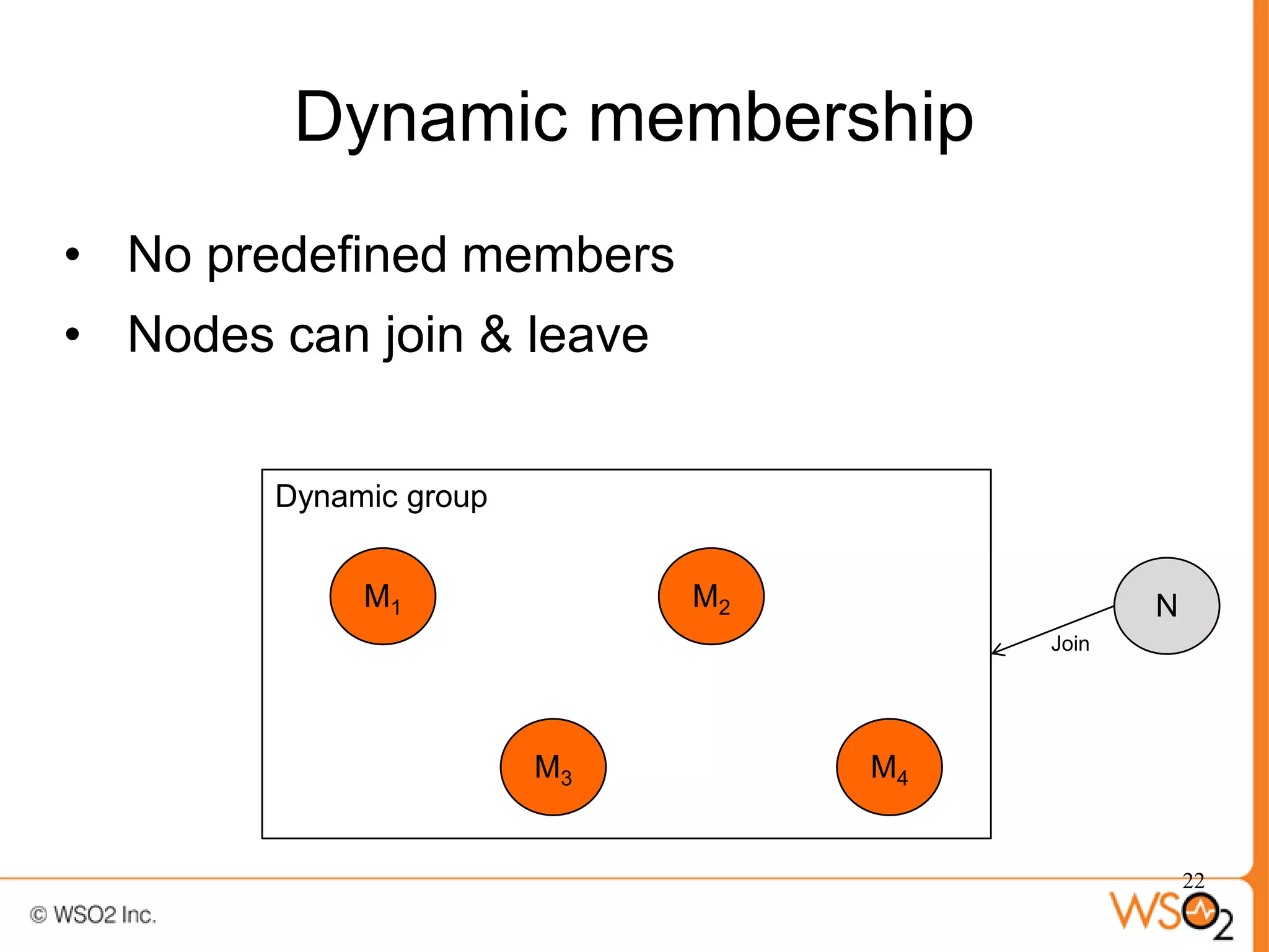 Dynamic membership
• No predefined members
• Nodes can join & leave


        Dynamic group


             M1              M2               N
                                       Join




                        M3        M4


                                                  22
 