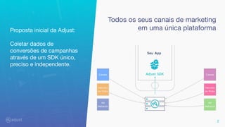 2
Todos os seus canais de marketing
em uma única plataformaProposta inicial da Adjust:
Coletar dados de
conversões de campanhas
através de um SDK único,
preciso e independente.
 
