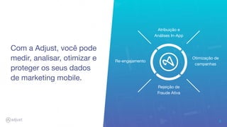 3
Com a Adjust, você pode
medir, analisar, otimizar e
proteger os seus dados
de marketing mobile.
Atribuição e
Análises In-App
Otimização de
campanhas
Rejeição de
Fraude Ativa
Re-engajamento
 