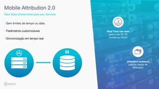 Raw Data diretamente para seu Servidor
Mobile Attribution 2.0
Real Time raw data
para o seu BI, S3
bucket ou Cloud
Unlimited lookback
para os dados de
atribuição
BI
‣ Sem limites de tempo ou data
‣ Parâmetros customizáveis
‣ Sincronização em tempo real
 