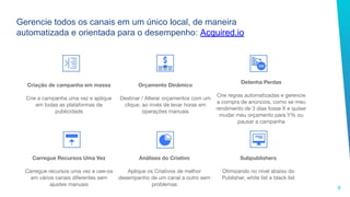8
Gerencie todos os canais em um único local, de maneira
automatizada e orientada para o desempenho: Acquired.io
ATRIBUIÇÃO RE-ENGAGEMENT
Criação de campanha em massa
Crie a campanha uma vez e aplique
em todas as plataformas de
publicidade
Orçamento Dinâmico
Destinar / Alterar orçamentos com um
clique, ao invés de levar horas em
operações manuais
Detenha Perdas
Crie regras automatizadas e gerencie
a compra de anúncios, como se meu
rendimento de 3 dias fosse X e quiser
mudar meu orçamento para Y% ou
pausar a campanha
Carregue Recursos Uma Vez
Carregue recursos uma vez e use-os
em vários canais diferentes sem
ajustes manuais
Análises do Criativo
Aplique os Criativos de melhor
desempenho de um canal a outro sem
problemas
Subpublishers
Otimizando no nível abaixo do
Publisher, white list e black list
 