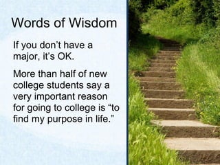 Words of Wisdom
If you don’t have a
major, it’s OK.
More than half of new
college students say a
very important reason
for going to college is “to
find my purpose in life.”
 