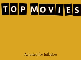 Adjusted for Inflation
 