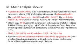 Estimation of Adjusted risk ratio of confounding factors determining ...