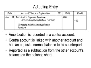 Adjusting Accounts | PPT